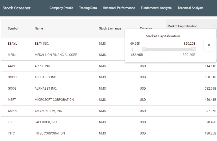 Stock Screener | Advanced Stocks Search & Filtering | PHP application - 1