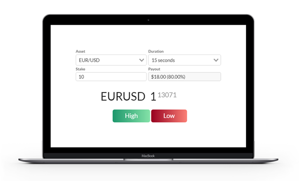 Jogo de previsão do mercado Forex para WordPress