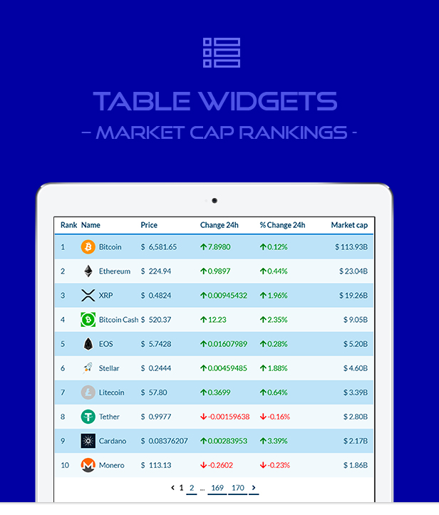 Premium Cryptocurrency Widgets | JavaScript Crypto Plugin - 10