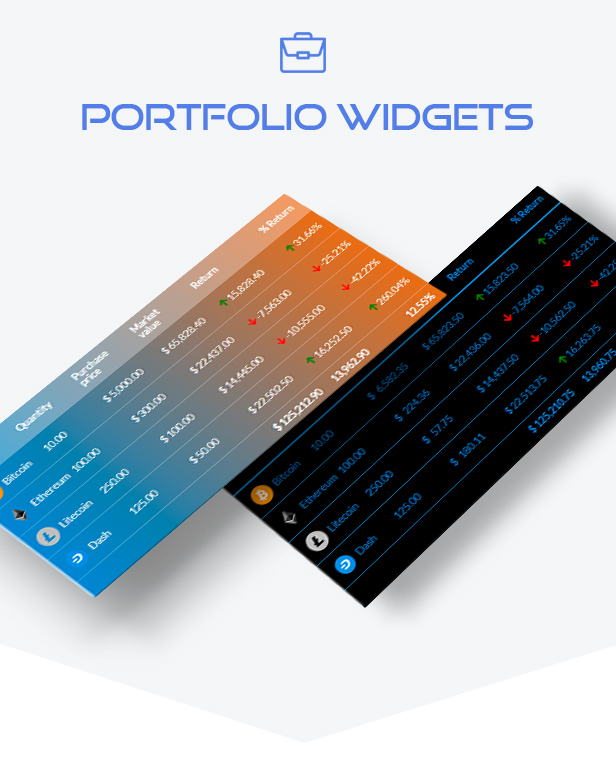 Premium Cryptocurrency Widgets | WordPress Crypto Plugin - 11