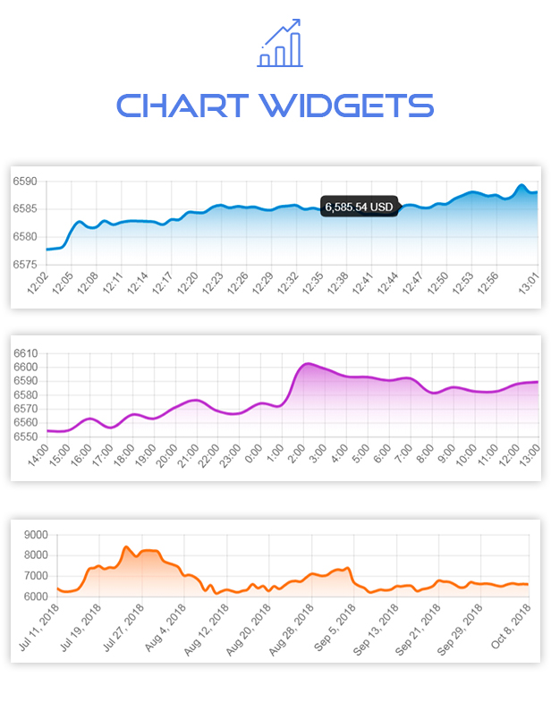 Premium Cryptocurrency Widgets | JavaScript Crypto Plugin - 14