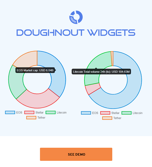 Widgets de criptomonedas premium | WordPress Crypto Plugin - 15