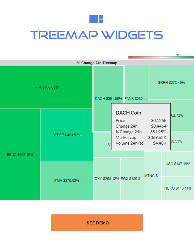 Premium Cryptocurrency Widgets | JavaScript Crypto Plugin - 23